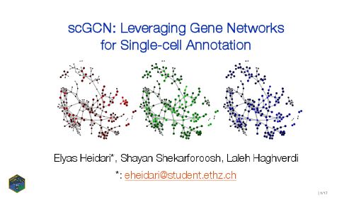 scPotter: geometric deep learning on single-cell gene networks figure