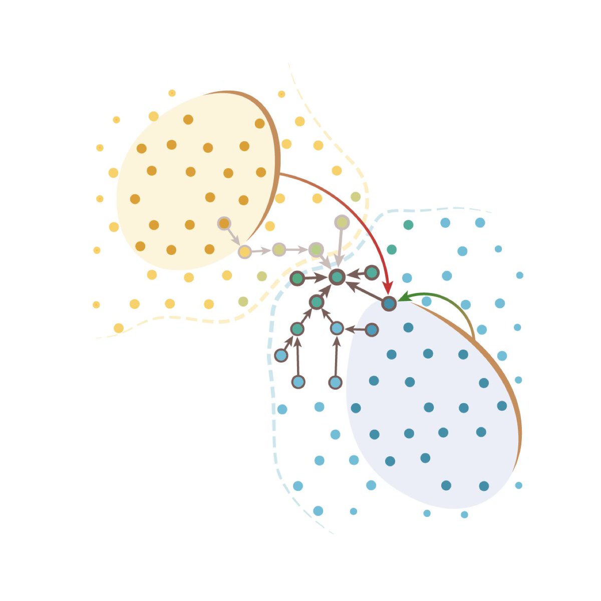 Segger: Fast and accurate cell segmentation of imaging-based spatial transcriptomics data figure